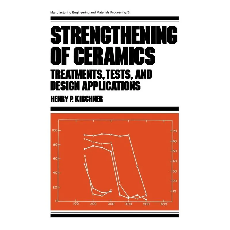 Strengthening of Ceramics