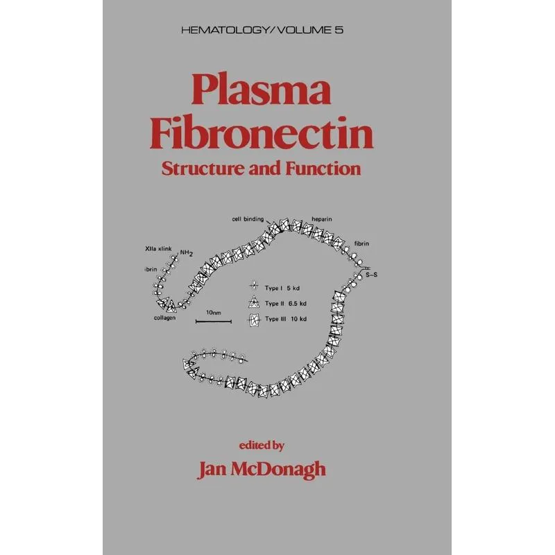 Plasma Fibronectin