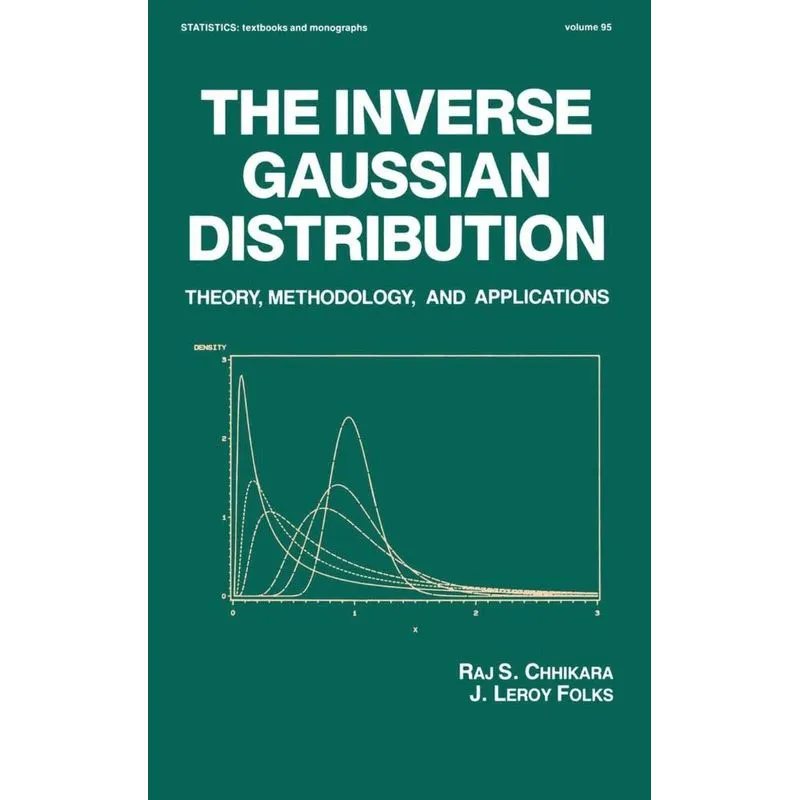 The Inverse Gaussian Distribution
