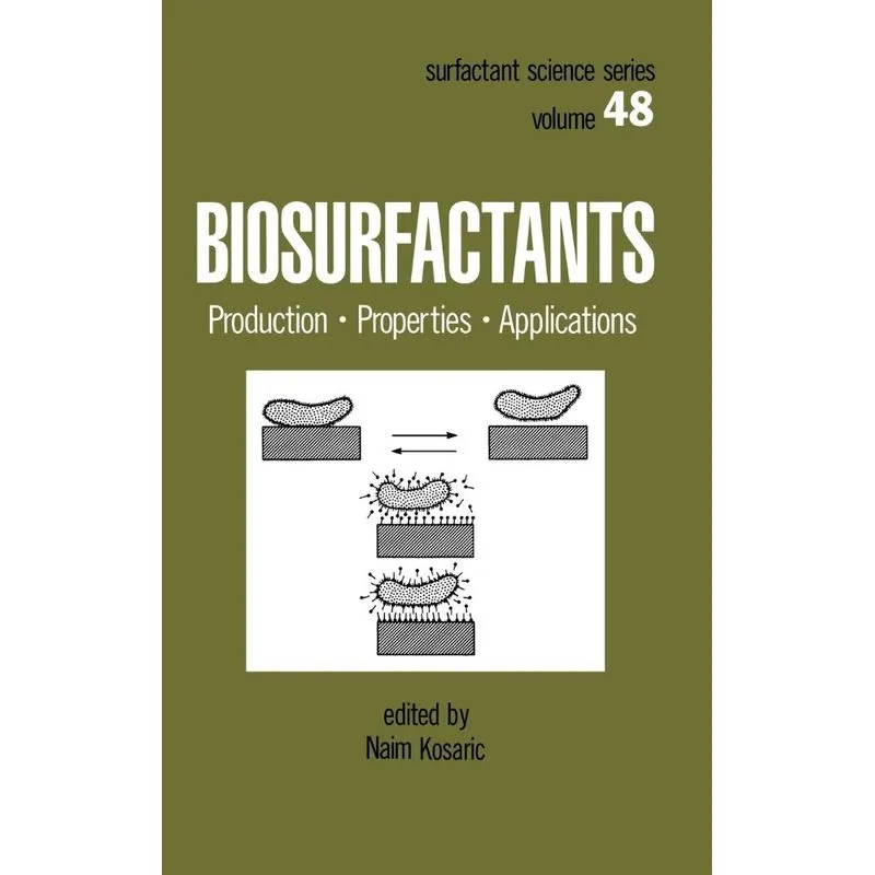 Biosurfactants