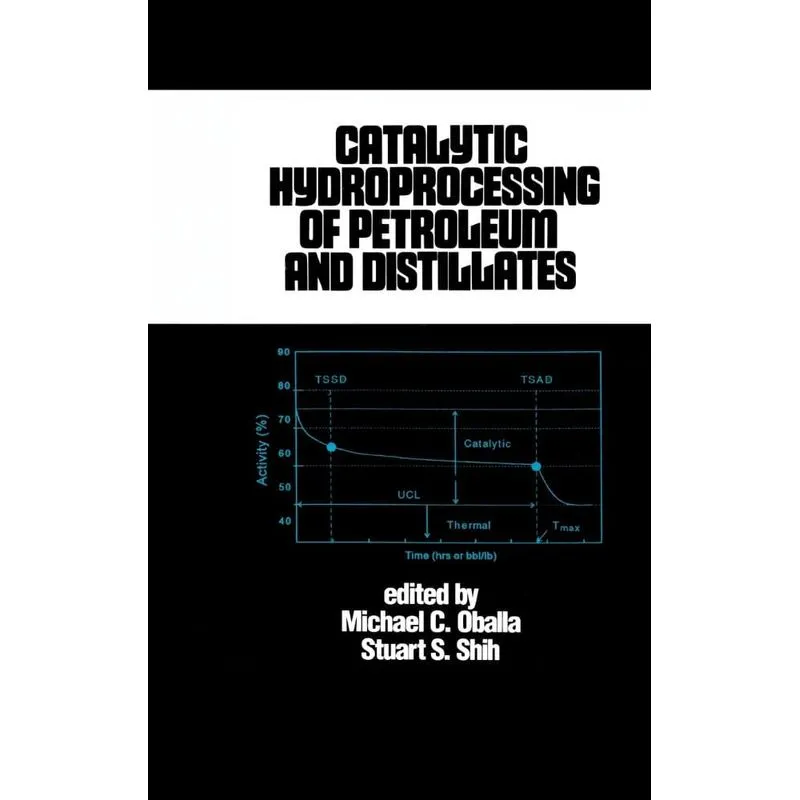 Catalytic Hydroprocessing of Petroleum and Distillates