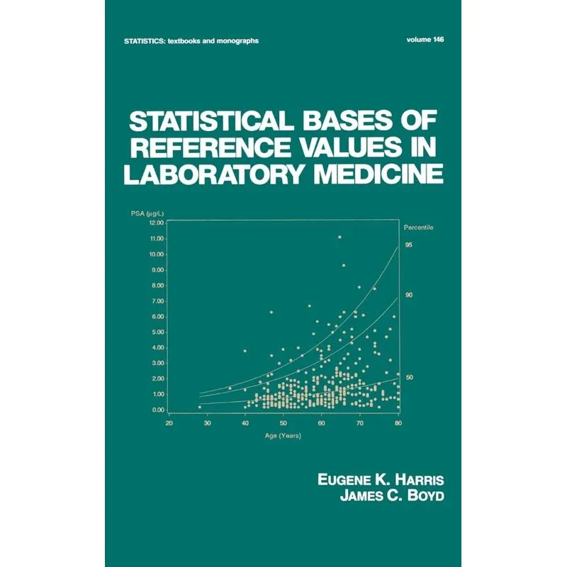 Statistical Bases of Reference Values in Laboratory Medicin