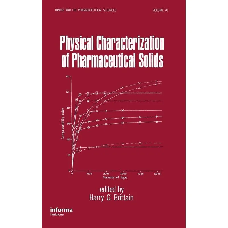 Physical Characterization of Pharmaceutical Solids
