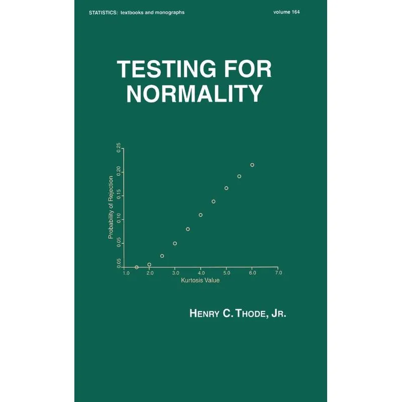 Testing For Normality
