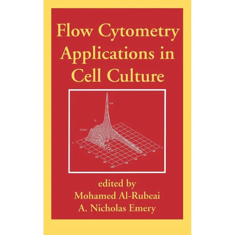 Flow Cytometry Applications in Cell Culture