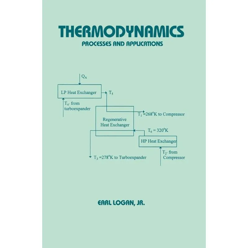 Thermodynamics