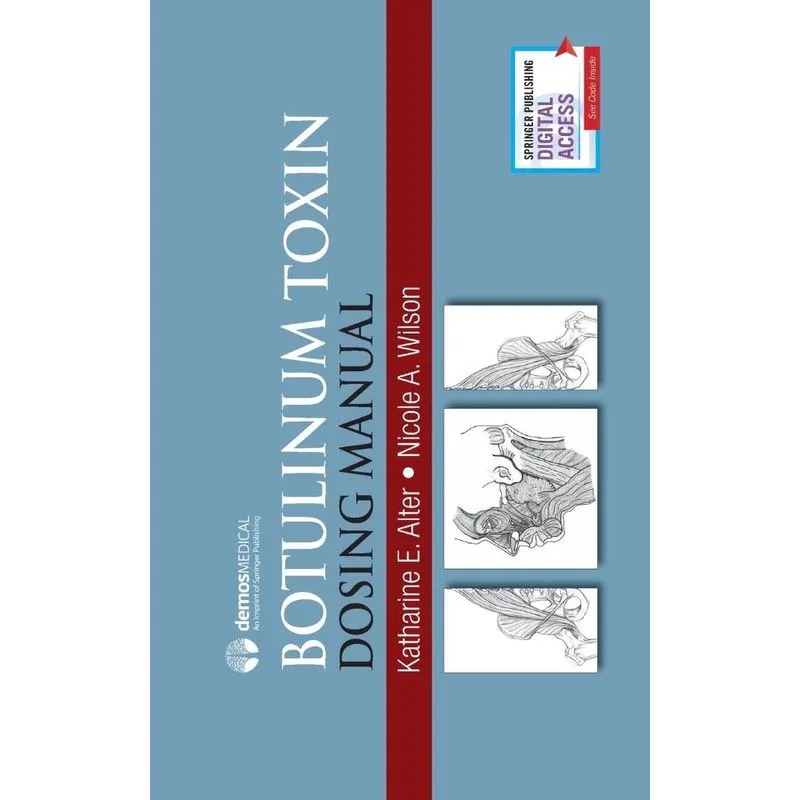Botulinum Toxin Dosing Manual