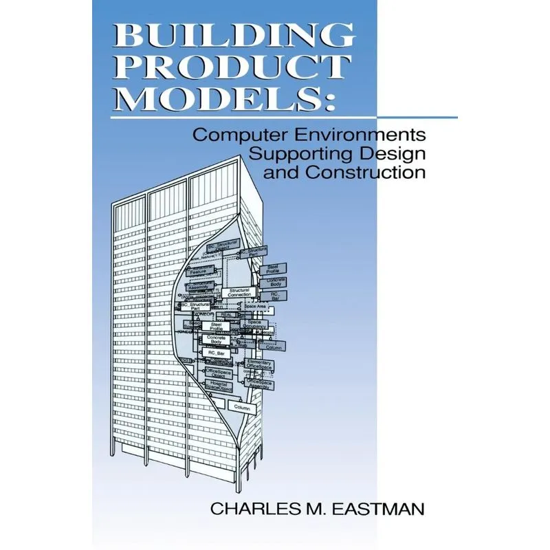 Building Product Models