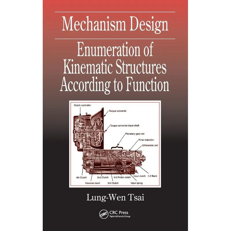 Mechanism Design
