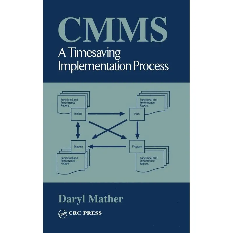 CMMS