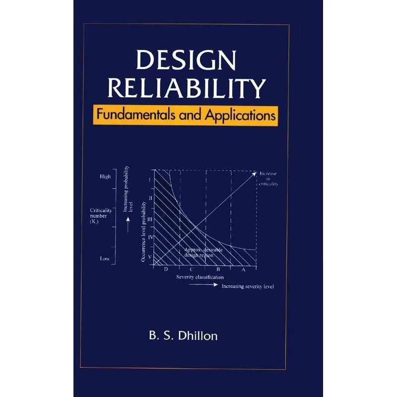 Design Reliability