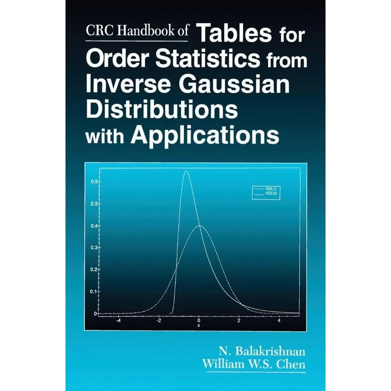 CRC Handbook of Tables for Order Statistics from Inverse Ga
