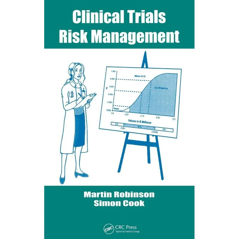 Clinical Trials Risk Management