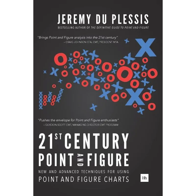 21st Century Point and Figure