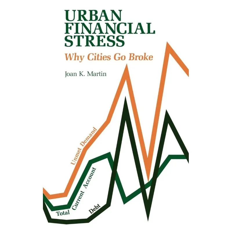 Urban Financial Stress