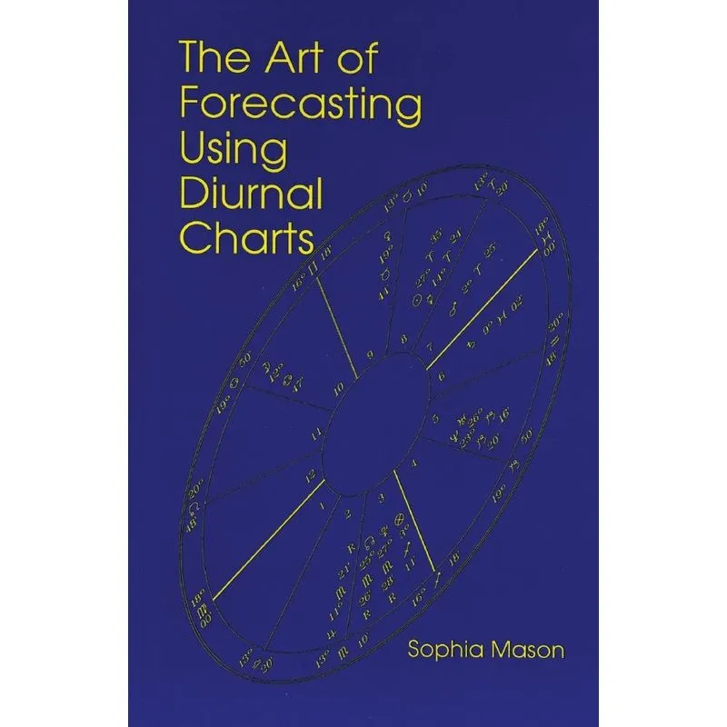 The Art of Forecasting Using Diurnal Charts