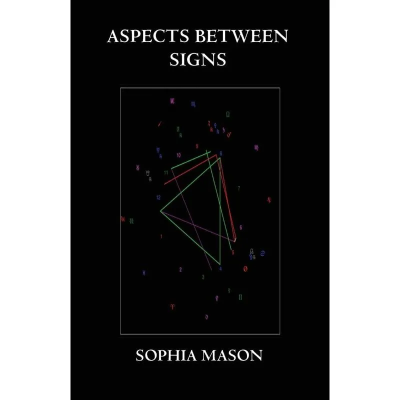 Aspects Between Signs