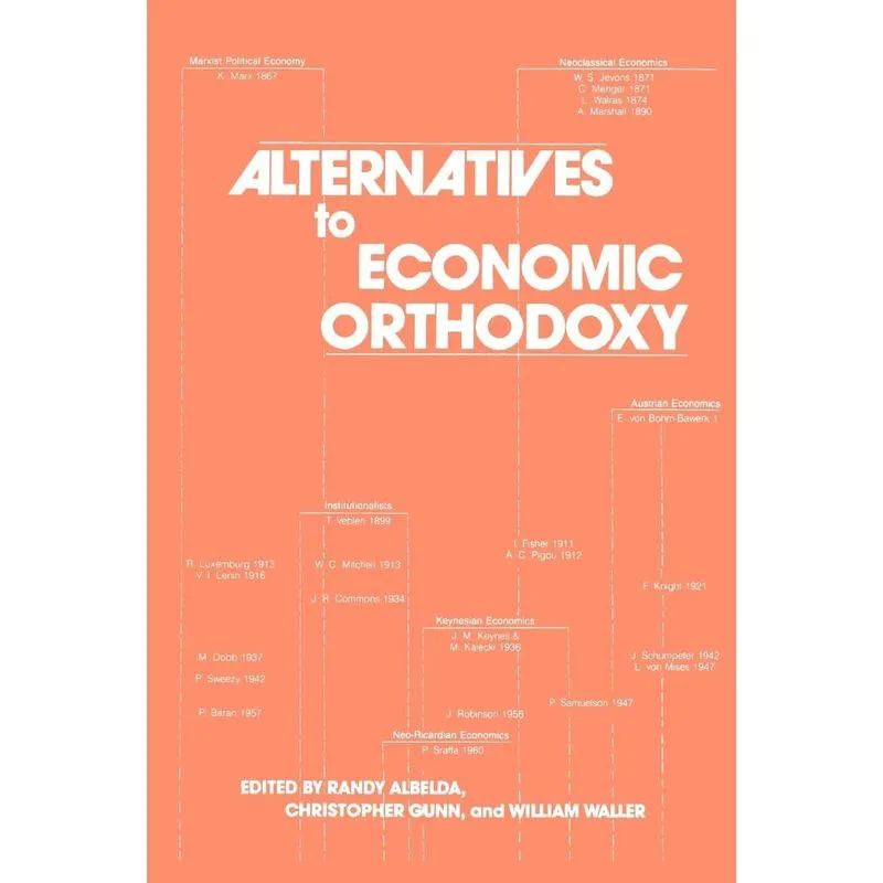 Alternatives to Economic Orthodoxy