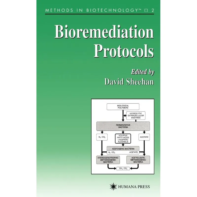 Bioremediation Protocols