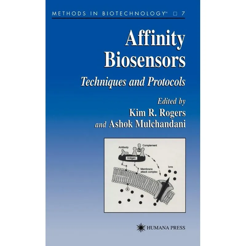 Affinity Biosensors