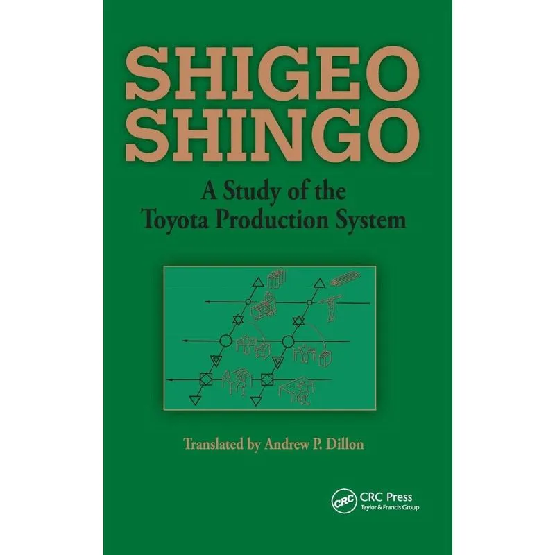 A Study of the Toyota Production System