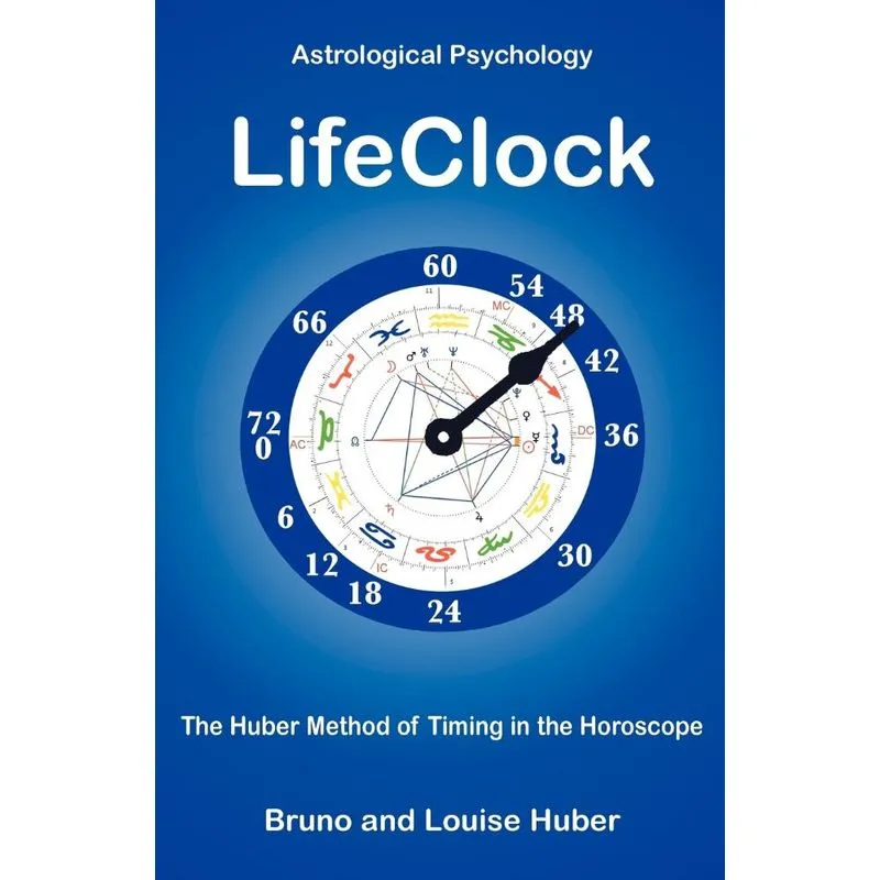 LifeClock
