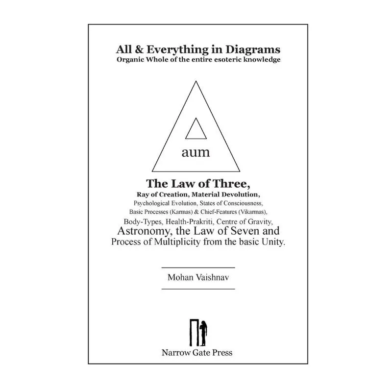 All and Everything in Diagrams