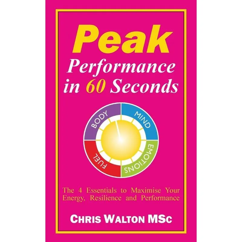 Peak Performance in 60 Seconds