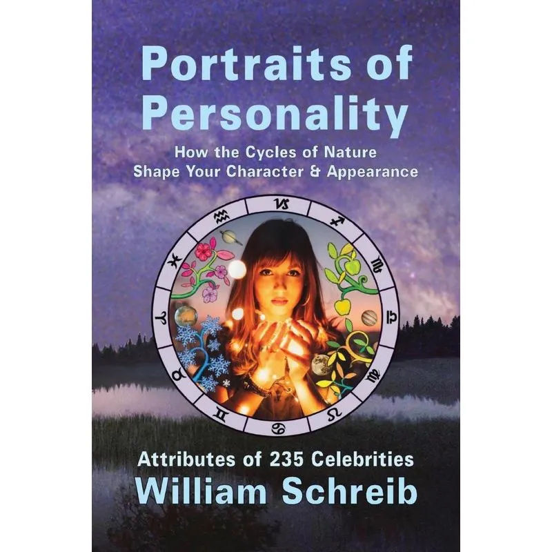 Portraits of Personality
