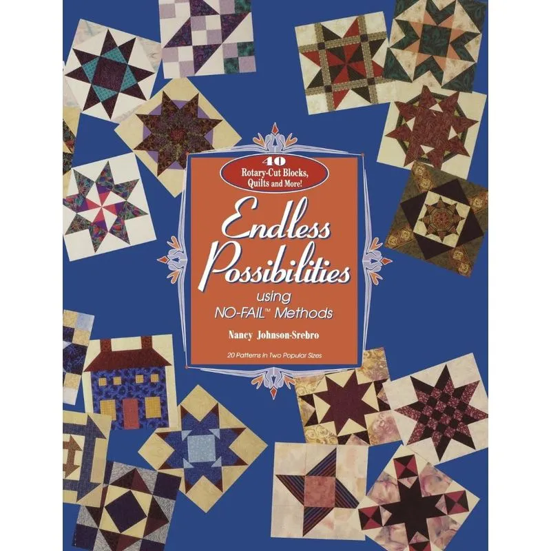 Endless Possibilities, Using NO FAIL Methods- Print on Dema