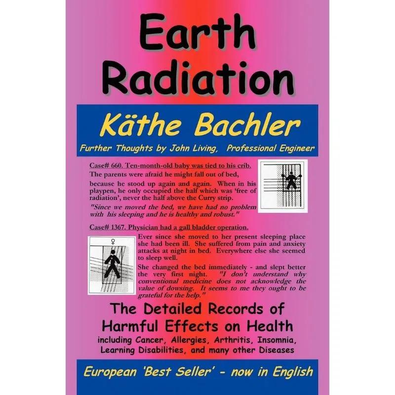 Earth Radiation