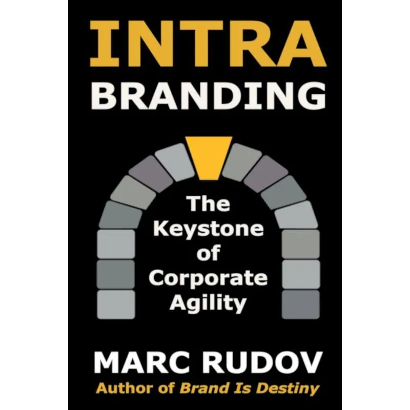 Intrabranding