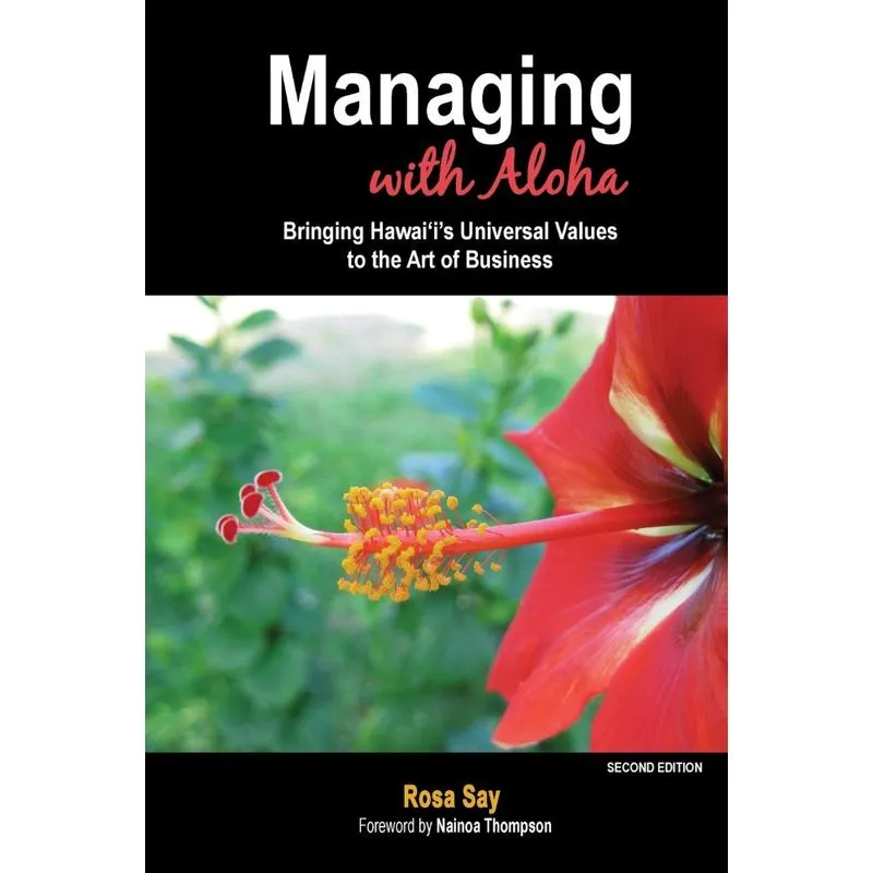 Managing with Aloha