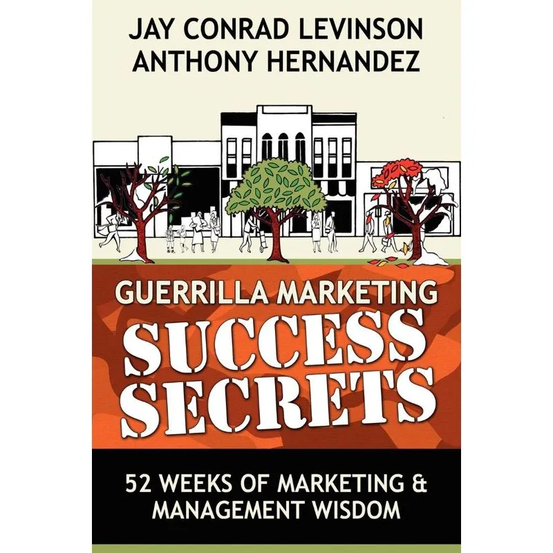 GUERRILLA MARKETING SUCCESS SECRETS