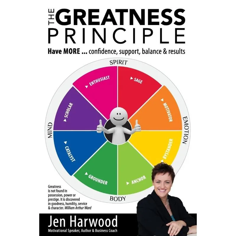 The Greatness Principle