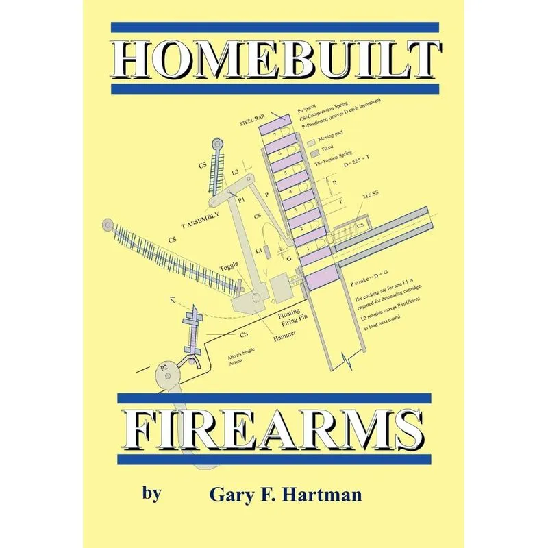 Homebuilt Firearms