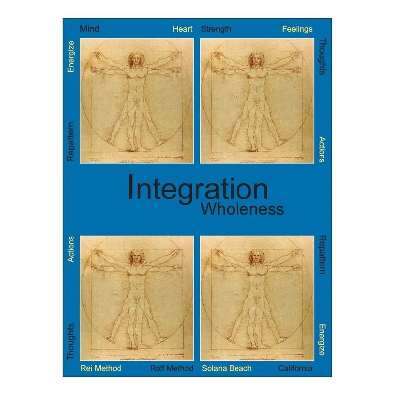 Integration wholeness