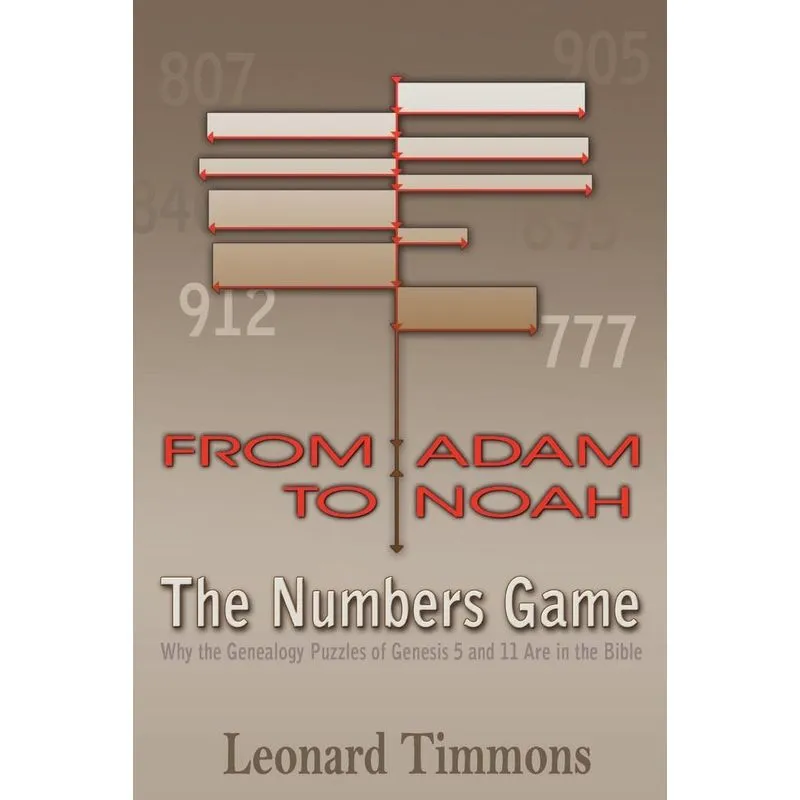From Adam to Noah-The Numbers Game