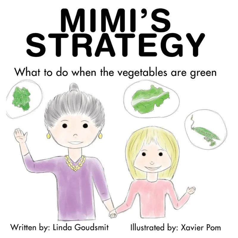 MIMIS STRATEGY
