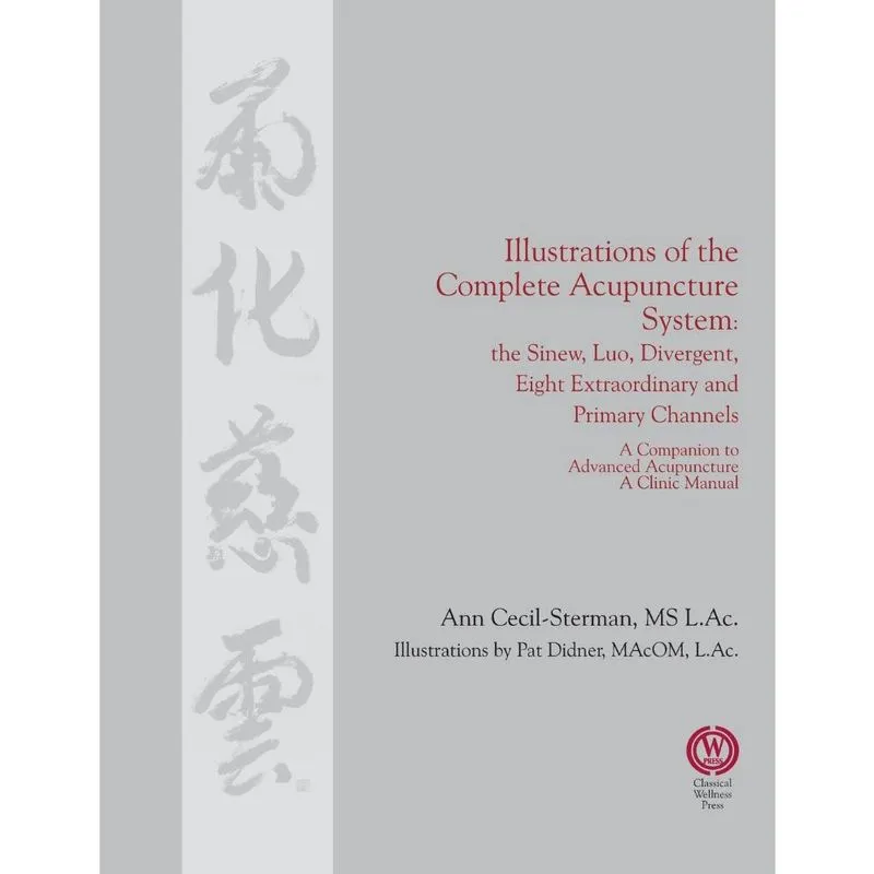 Illustrations of the Complete Acupuncture System
