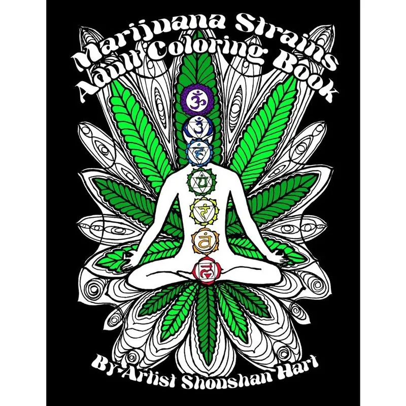 Marijuana Strains