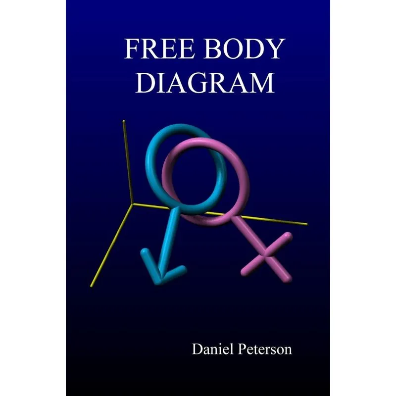 Free Body Diagram