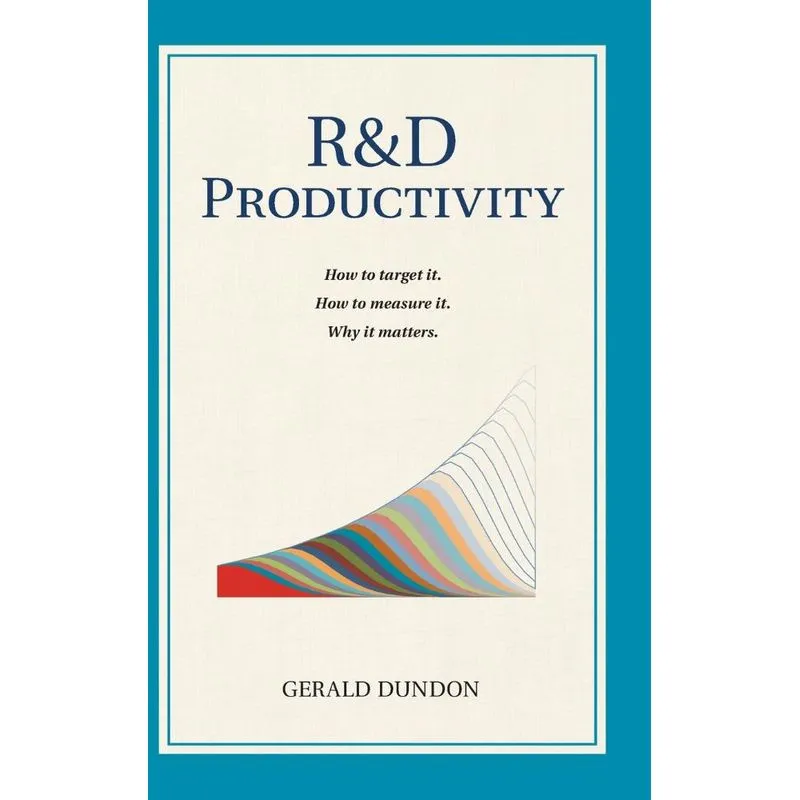 R&D Productivity