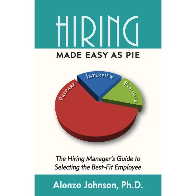 Hiring Made Easy as PIE