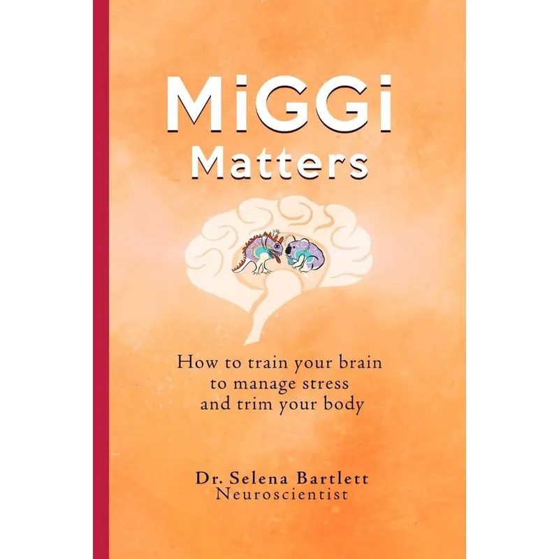 MiGGi Matters