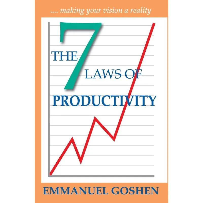 THE SEVEN LAWS OF PRODUCTIVITY