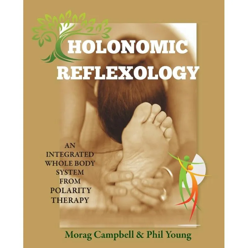 Holonomic Reflexology