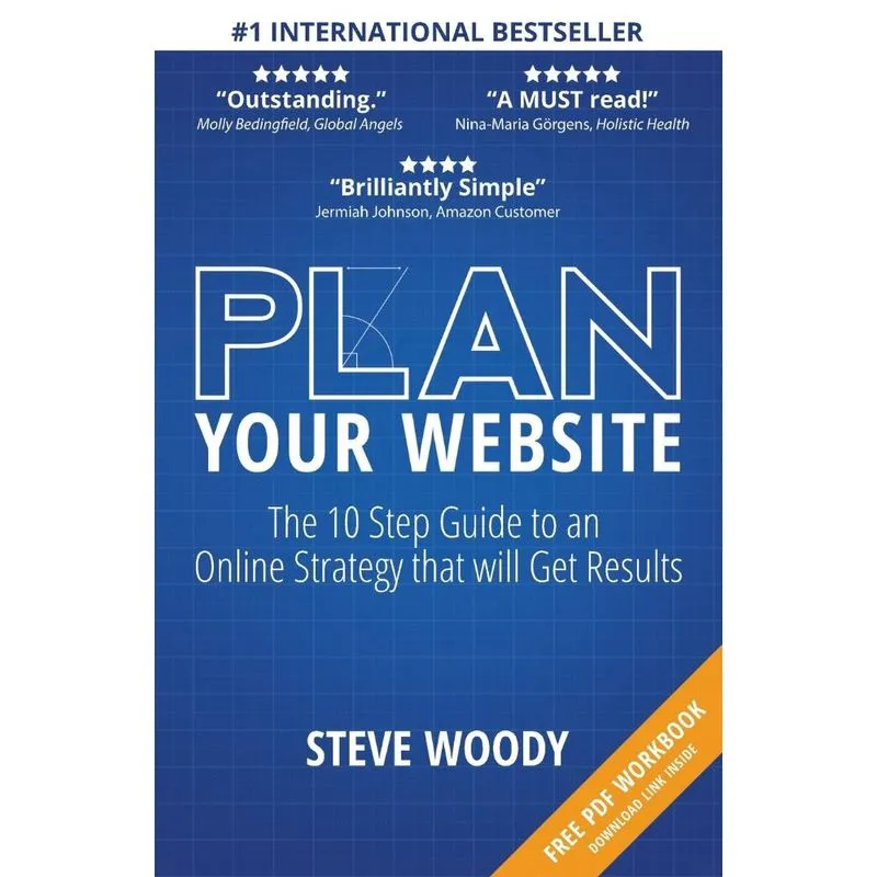 Plan Your Website