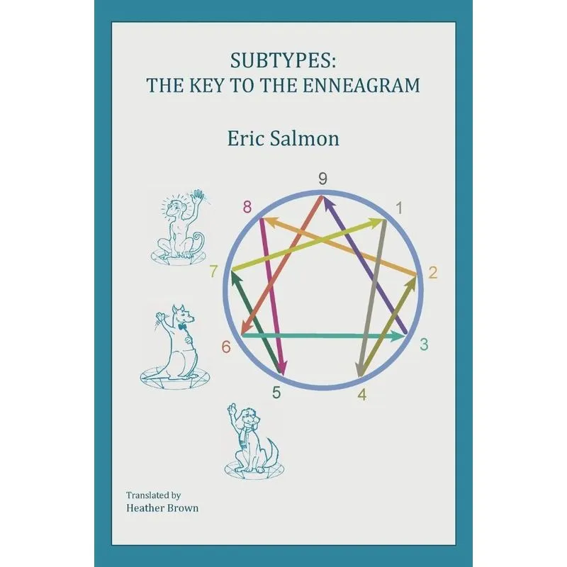 Subtypes