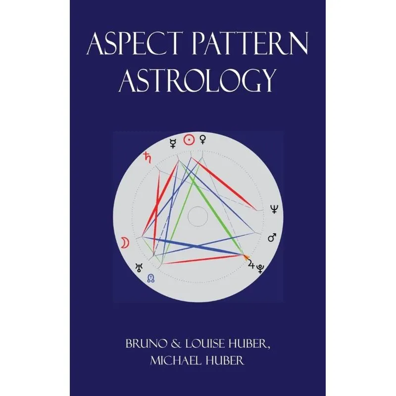 Aspect Pattern Astrology